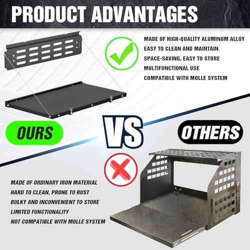 YZONA Foldable Tailgate Table - Image 3