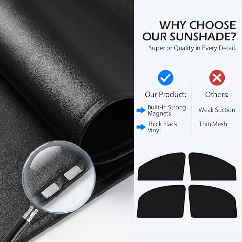 4 PCS Side Window Sunshade, Full Shade Front Rear Glass Privacy Sunshield - Image 4