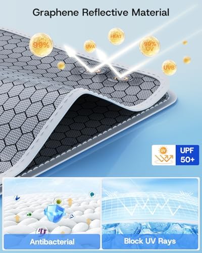 2026 Upgrade Sunshade Roof for Tesla Model Y Juniper, 1:1 Fit Heat Insulation - Image 3