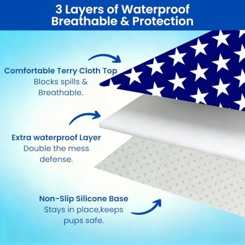Waterproof Car Seat Cover for Front Seats, Protector for Cars SUVs Trucks - Image 6