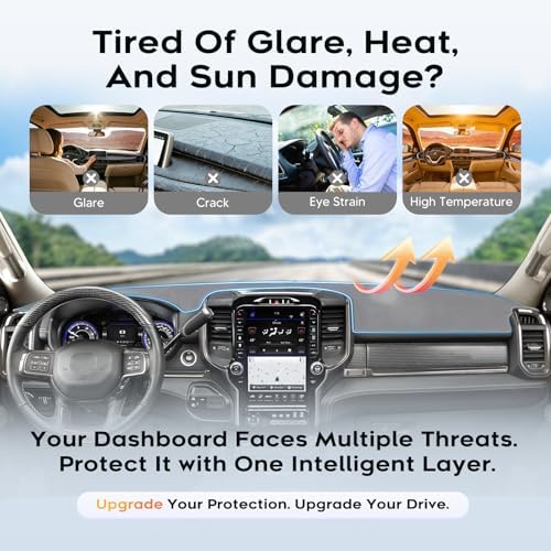 Cartist Gray Dash Cover for 2019-2026 Dodge Ram 1500 2500 3500 Dashboard Cover - Image 6
