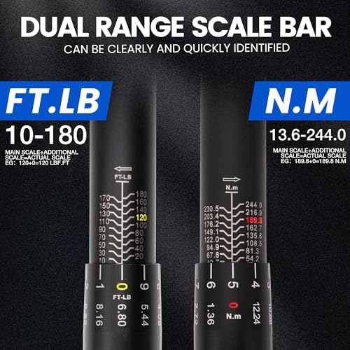 6PCS Click Torque Wrench Set, 1/4" 3/8" 1/2" Drive, 72-Tooth Ratchet - Image 4
