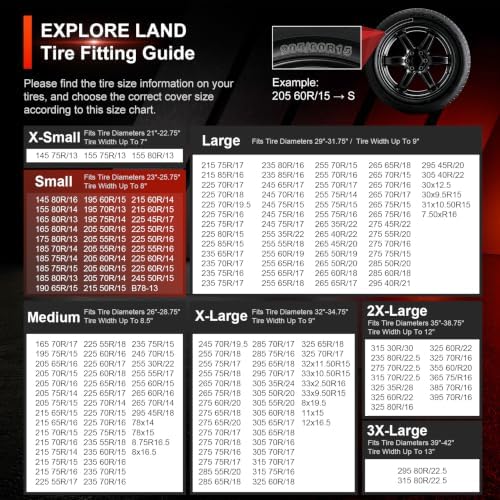 Explore Land Tire Covers 4 Pack Fit Tire Diameters 23-25.75 inch - Image 4