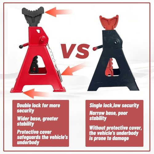 HENBOW Jack Stands, 3 Ton Capacity, 1 Pair - Image 5