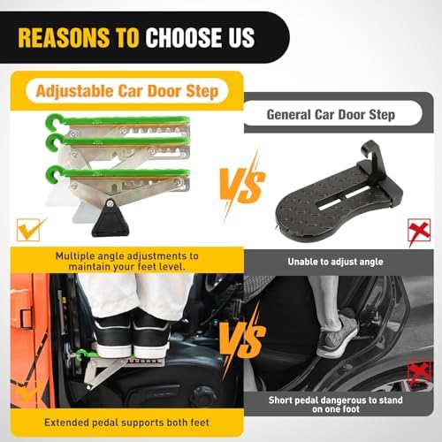Nilight Car Door Step Universal Aluminum Latch Step - Image 6