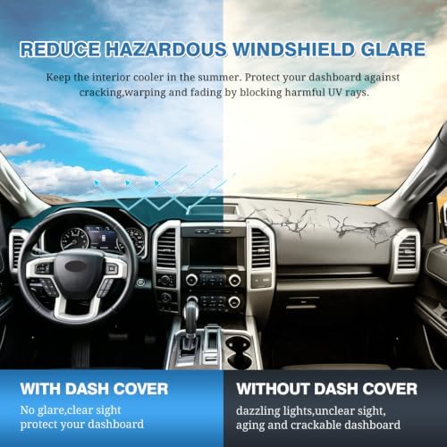 FIILINES Dash Cover Fit for 2018-2021 Ford Expedition Dashboard Cover Non-Slip - Image 6