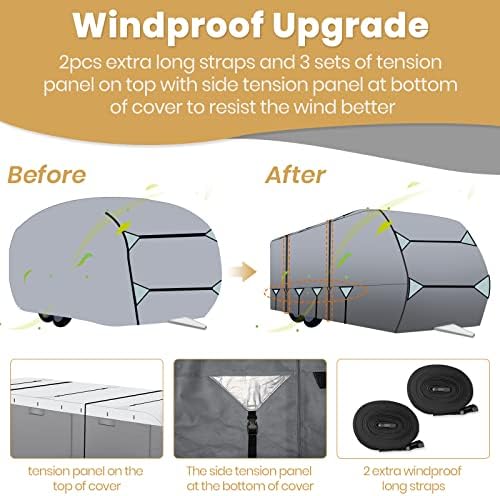 22'-24' Travel Trailer RV Cover Windproof Extra Thick & Anti-UV - Image 3
