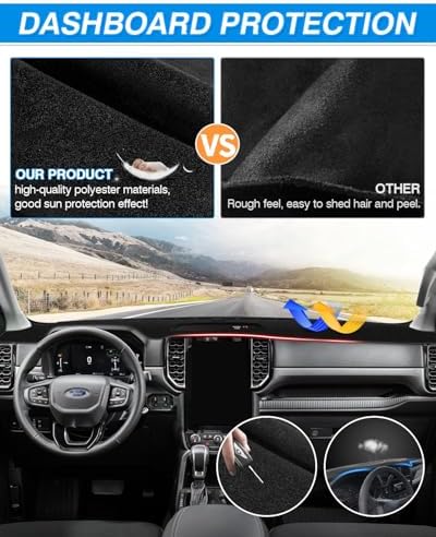 CARTIST Black Dash Cover for Ford Ranger 2024 2025 2026 Dashboard Cover Mat - Image 5