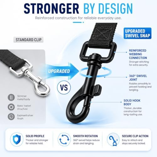 Dog Cat Car Headrest Restraint, Adjustable Pet Safety Seat Belt Strap - Image 5