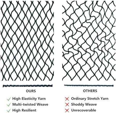 Highly Elastic Cargo Net, Suitable - Image 5