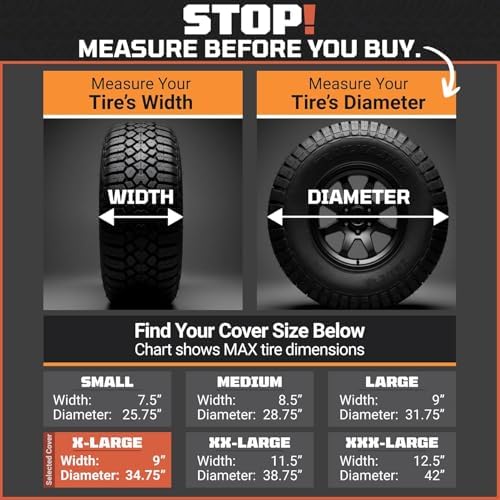 TIRESHIELD PRO Trailer Tire Covers - Image 6