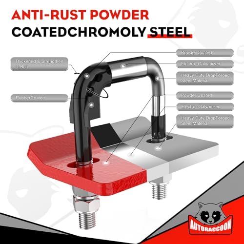 AUTORACCOON Hitch Tightener Anti-Rattle Clamp - Image 3