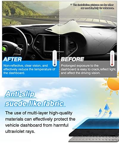Cartist Dash Cover for Kia Soul 2014-2019 Dashboard Cover Mat - Image 4