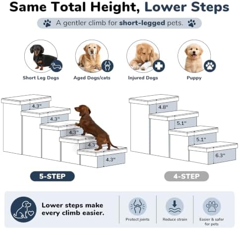 5-Step Wide Dog Stairs with Storage 23" H, Non-Slip Sturdy Pet Steps - Image 3