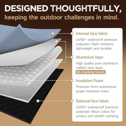 Living in a Bubble Insulated Blackout Rear Left Side Window Cover - Image 7