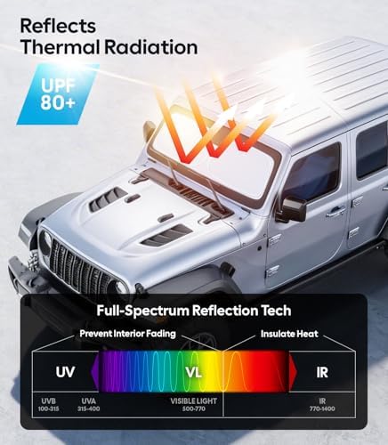 Wigoo for Jeep Wrangler 2018-2026 Windshield Sunshade, Keeps Interior Cool - Image 3