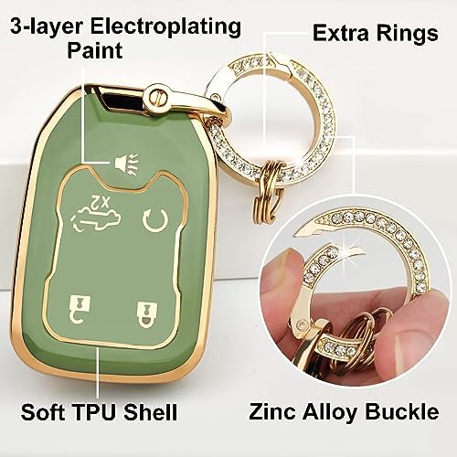 OLLEN 5-Button TPU Key Fob Cover, Fit - Image 5