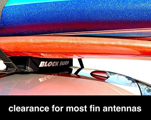 Block Surf - Wrap Rax Pro Soft Roof Racks, Universal Fit - Image 5