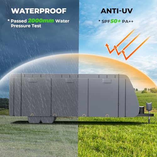 Fonzier RV Cover, Heavy Duty 9 Layers Travel Trailer Cover - Image 3
