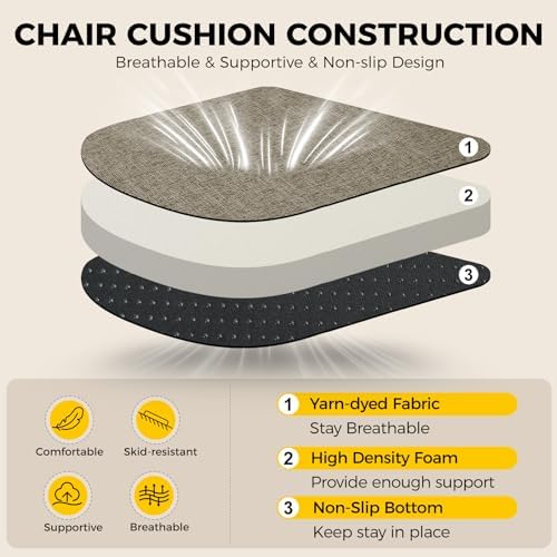 downluxe Indoor Chair Cushions for Dining Chairs, Soft and Comfortable Textured - Image 3