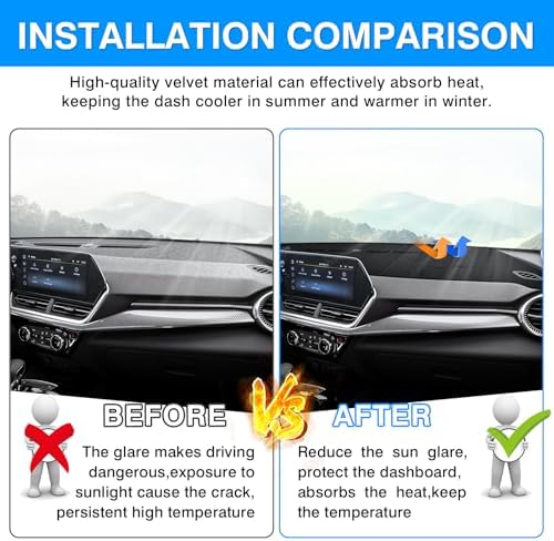 Autorder Dashboard Cover Mat for 2024 2025 2026 Chevy/Chevrolet Trax - Image 3