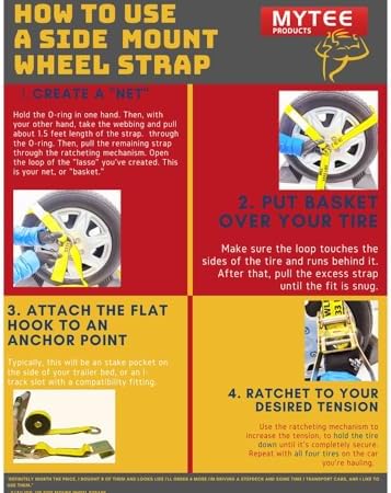 Mytee Products 2" x 120" Car Tie Down Straps - Image 6