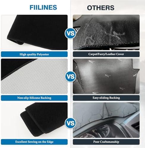 FIILINES Dash Cover for Jeep Grand Cherokee L 2021-2025 Accessories, Dashboard - Image 5