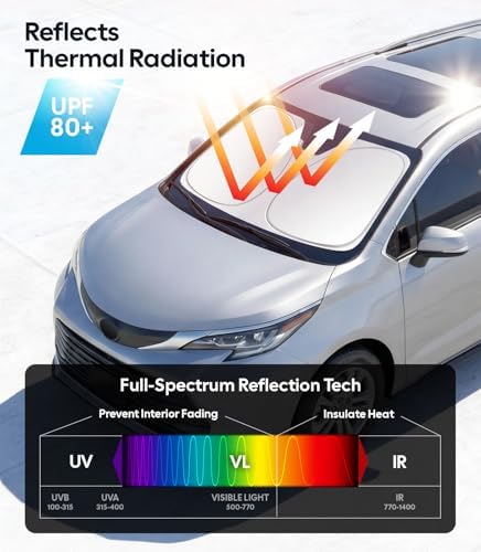 Wigoo for Toyota Sienna Windshield Sunshade, Custom Fit, Keeps Car Cool - Image 3