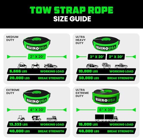 Rhino USA Recovery Tow Strap - Image 5