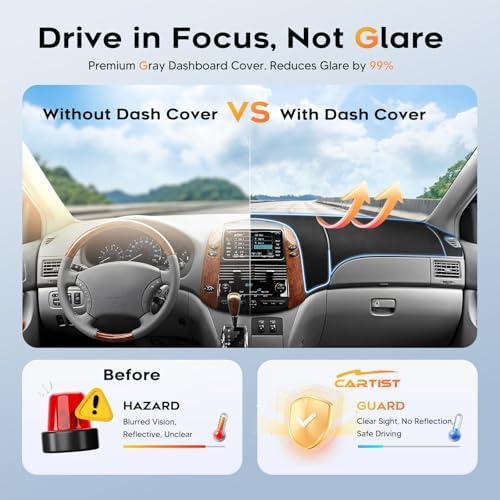 CARTIST Dash Cover for 2004-2010 Toyota Sienna Accessories, Anti-Glare Non-Slip - Image 4