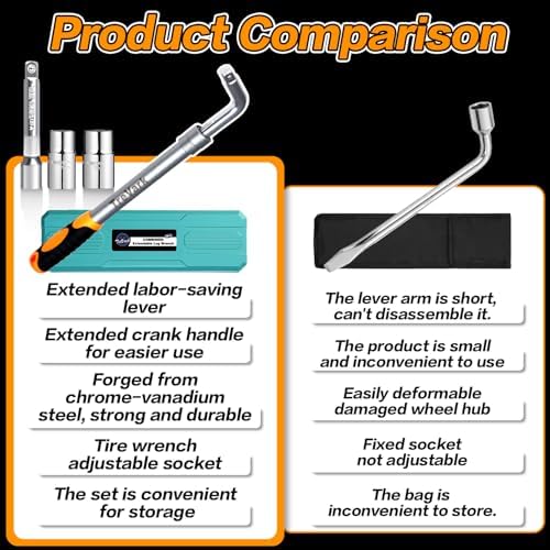 Extendable Lug Wrench Flip Sockets, 4-in-1 Telescoping Tire Tool Set - Image 6
