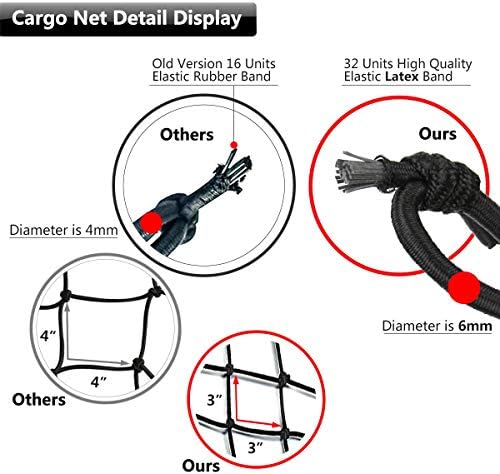 Cargo Nets 47" x 36", Auto Roof Tie-Down Net - Image 2