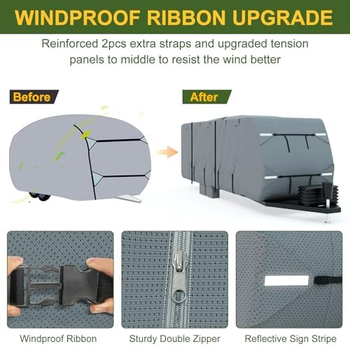 Mofeez Travel Trailer RV Cover 9 Layers - Image 3