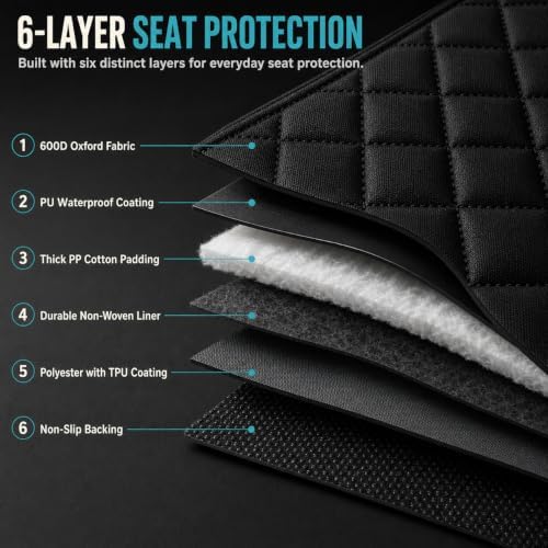 Back Seat Cover for Dogs, 600D Waterproof Split Bench Car Seat Protector - Image 5