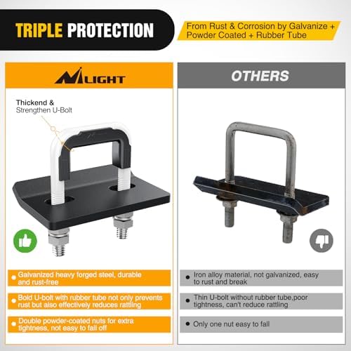Nilight Trailer Hitch Tightener Anti-Rattle White U-Bolt - Image 5