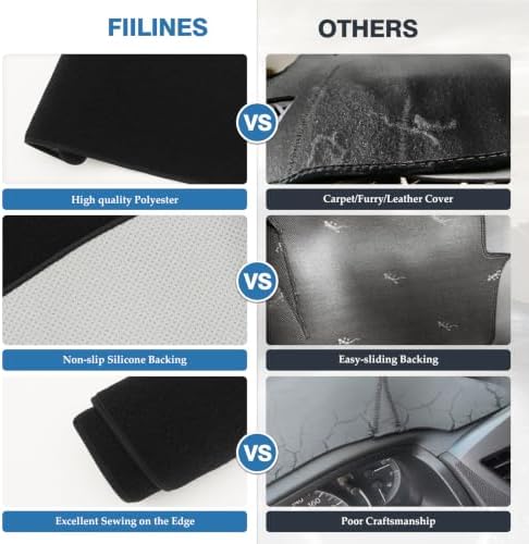 FIILINES Black Dash Cover for 2021-2024 Ford Mustang Mach E, Dashboard Cover - Image 5