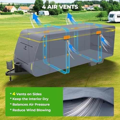 Fonzier RV Cover, Heavy Duty 9 Layers Travel Trailer Cover Fits 22-24FT - Image 5