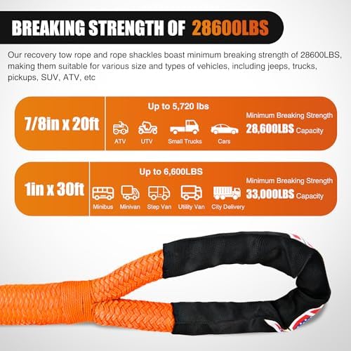 Nilight Kinetic Recovery Tow Rope 7/8" x 20ft - Image 7