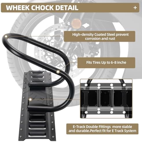 2-Pack E-Track Wheel Chock - Image 4
