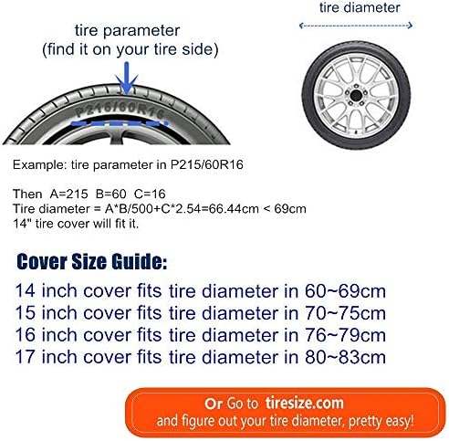 Spare Tire Cover for Jeep Liberty Wrangler - Image 7