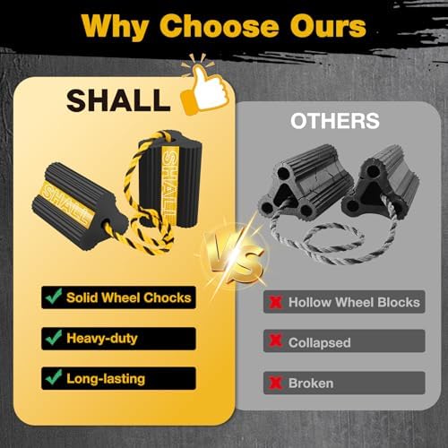 SHALL Wheel Chocks, Heavy Duty Rubber Wheel Chocks - Image 2