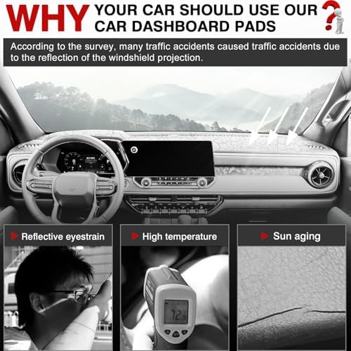 Autorder Dashboard Cover Mat for 2023 2024 2025 2026 Chevy/Chevrolet Colorado - Image 2