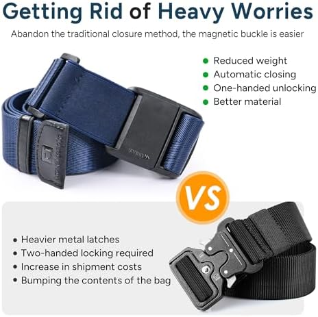 Travel Inspira Magnetic Quick Release Luggage Straps Blue - Image 5