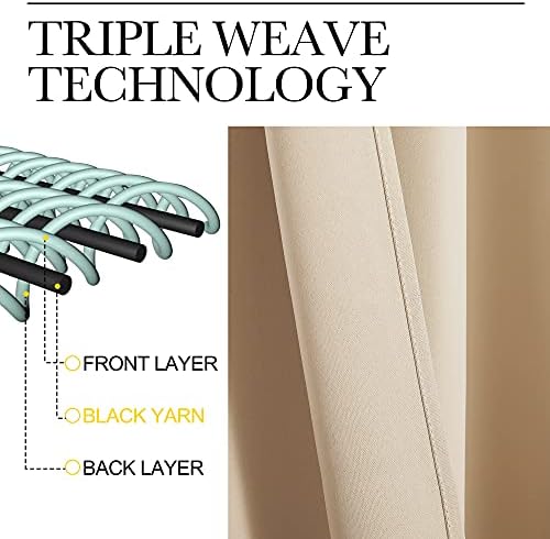 NICETOWN Biscotti Beige Blackout Curtains - Image 4