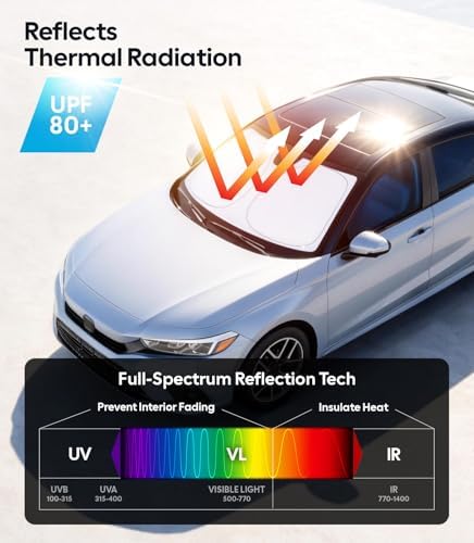 Wigoo for Honda Civic Windshield Sunshade, Custom Fit, Keeps Interior Cool - Image 3
