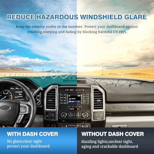 FIILINES Dash Cover for 2015-2020 Ford F-150 F150 Accessories, Dashboard Cover - Image 6