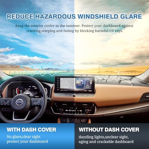 FIILINES Dash Cover for 2021-2025 2026 Nissan Rogue Accessories, Dashboard Mat - Image 6