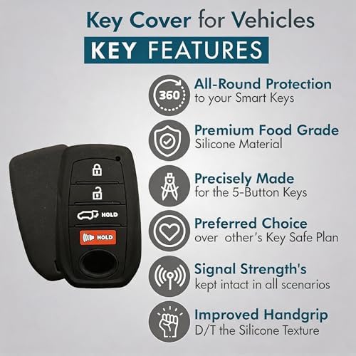 Silicone Key Fob Cover 2 Pack, Key Protector - Image 3