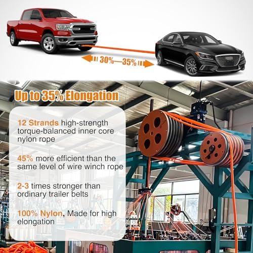 Nilight 1in x 20ft Kinetic Recovery Rope - Image 6