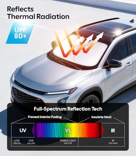 Wigoo for Chevrolet Trax 2024-2026 Sunshade, Keeps Cool - Image 3